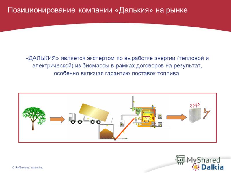 Презентация на тему: биомасса и коммунальные услуги опыт компании «далькия». скачать безвозмездно и без регистрации.
